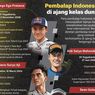 Infografik: Deretan Pembalap Indonesia yang Bersinar di Ajang Balap Dunia