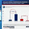 Survei Poltracking: 74,9 Persen Publik Puas Kinerja Prabowo