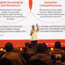 Danantara Percepat Transformasi Digital BUMN demi Tingkatkan Efisiensi dan Daya Saing