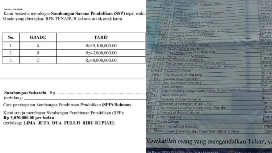 Biaya Sekolah di Jakarta <b>(Tangkapan Layar)</b>