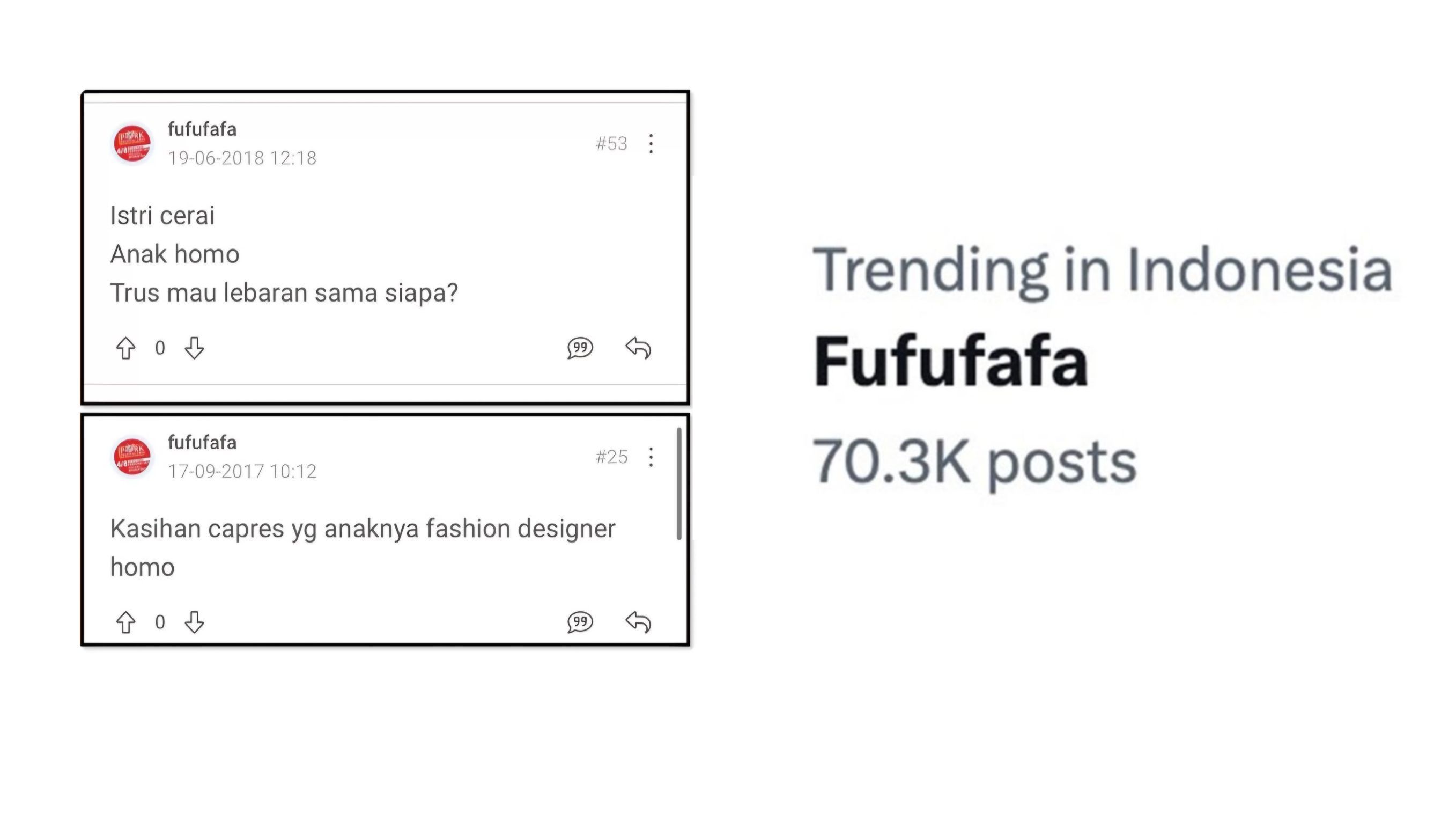 Topik Fufufafa Trending di X <b>(Instagram)</b>