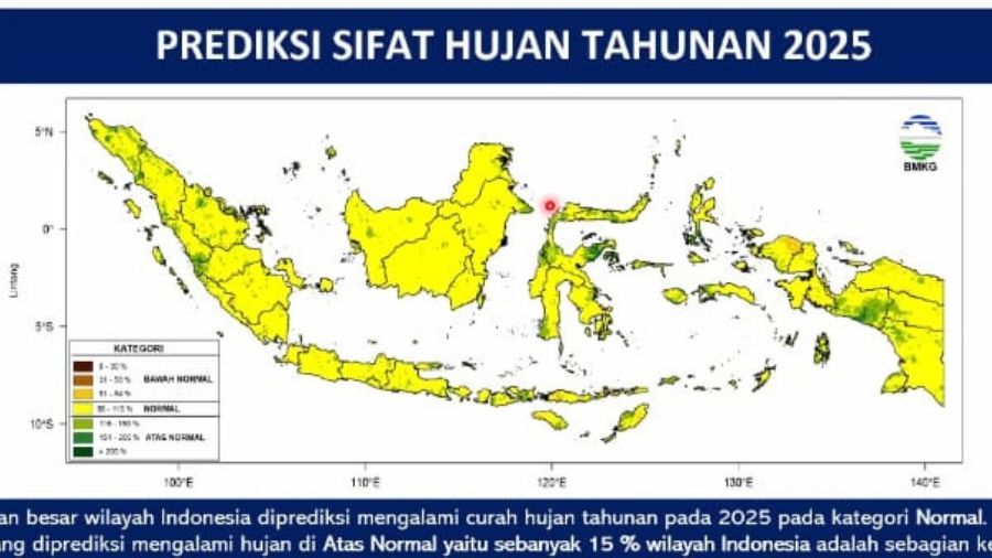 Prediksi BMKG  <b>(Bmkg)</b>