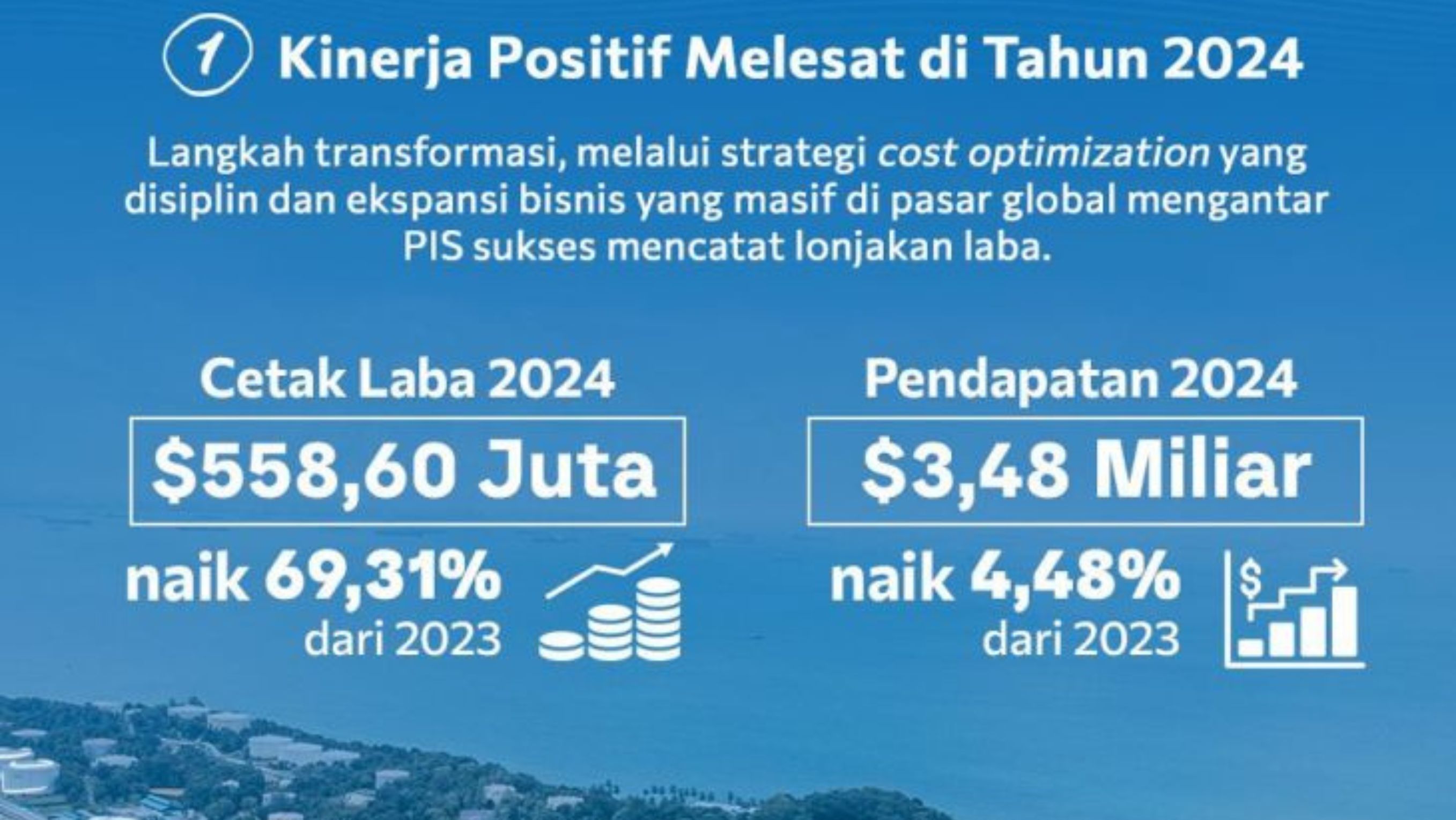 Catatan kinerja PT Pertamina International Shipping (PIS) melonjak pada 2024.  <b>(Antara )</b>
