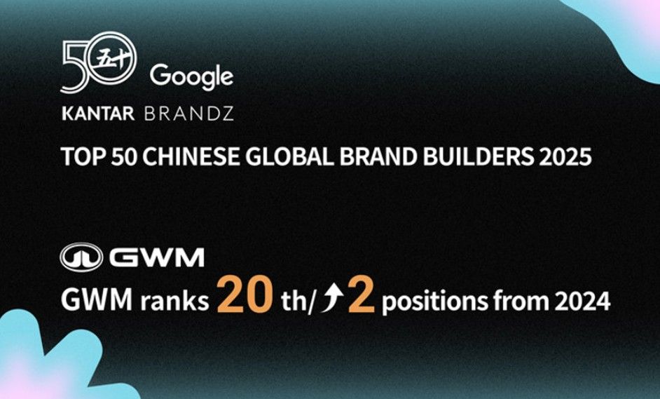 GWM menempati peringkat ke-20 pada Kantar BrandZ Top 50 Chinese Global Brand Builders 2025. (Foto: Istimewa)