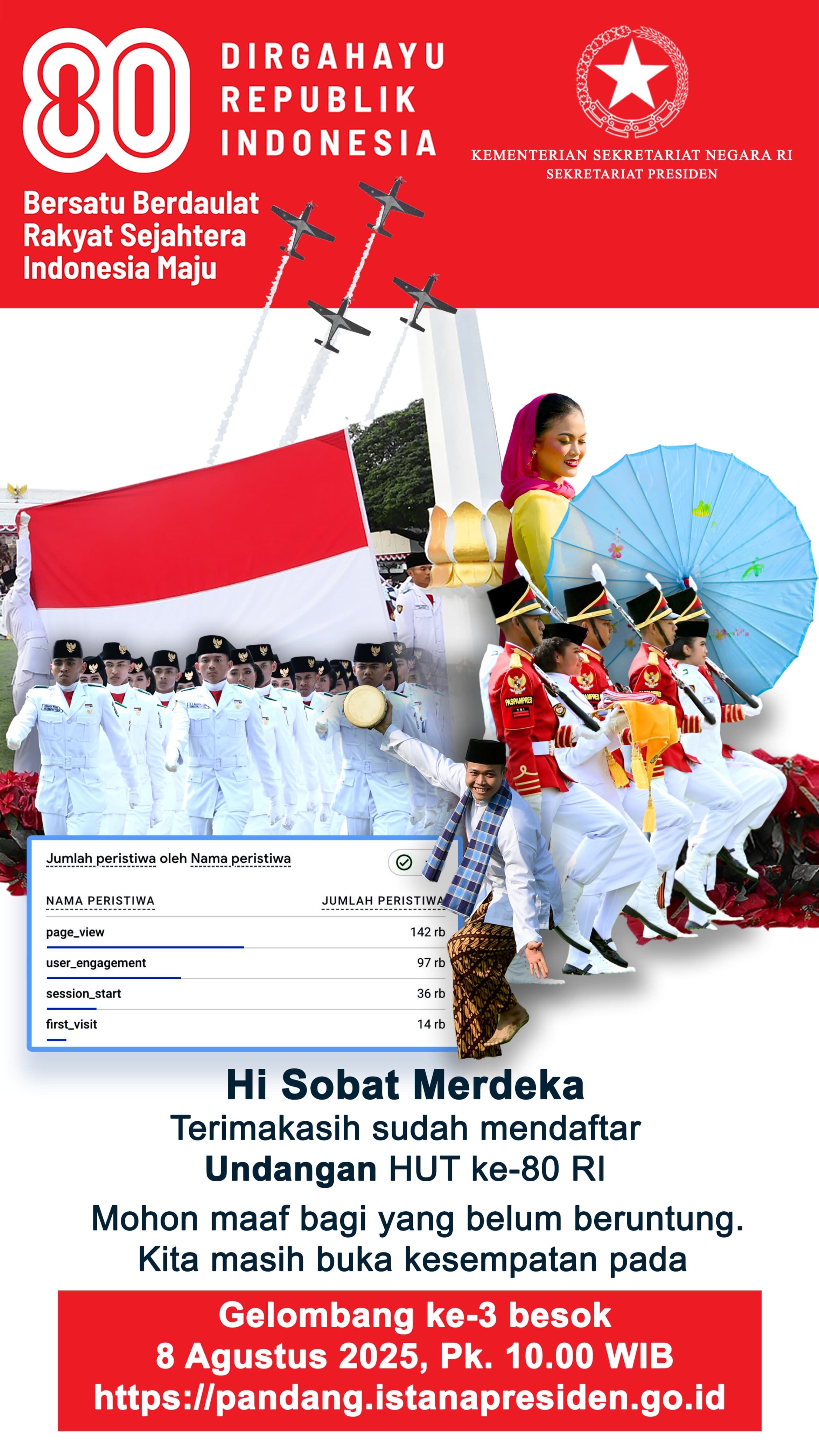 Infografik HUT RI <b>(Biro Pers Sekretariat Presiden)</b>