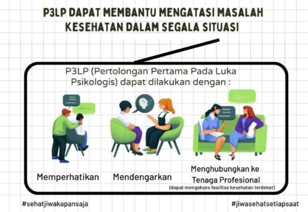 Hari Kesehatan Sedunia 10 Oktober 2025