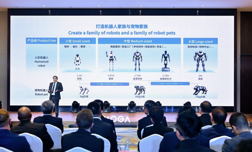 Chery Perkenalkan Strategi Global AiMOGA Robotics. (Foto: Istimewa)