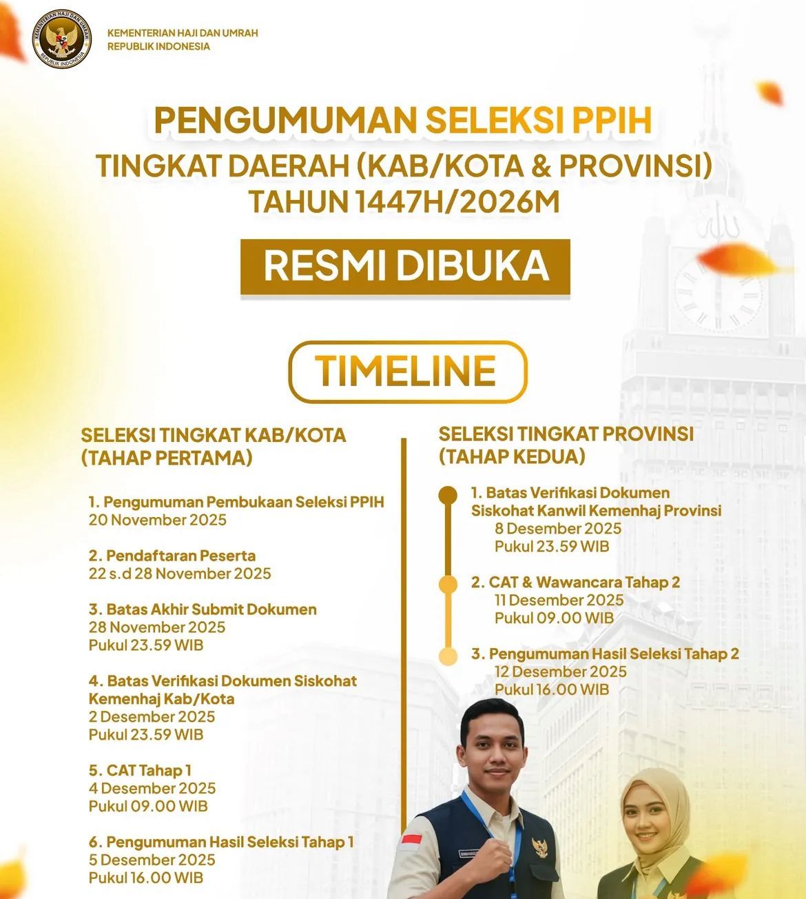 Timeline Seleksi Petugas Haji 2026 oleh Kemenhaj RI <b>(Istimewa)</b>