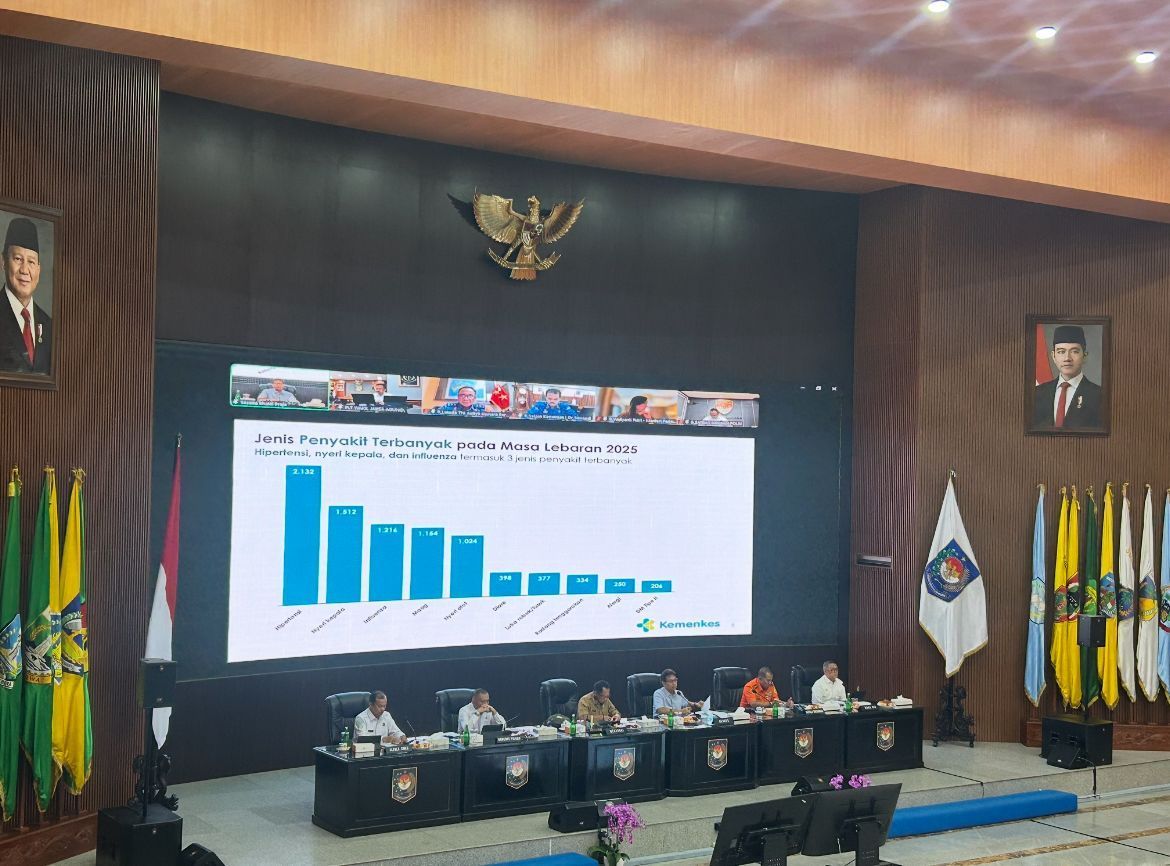 Dalam Rapat Koordinasi Pusat dan Daerah yang digelar secara hybrid, di Kementerian Dalam Negeri  <b>(NTVnews.id)</b>