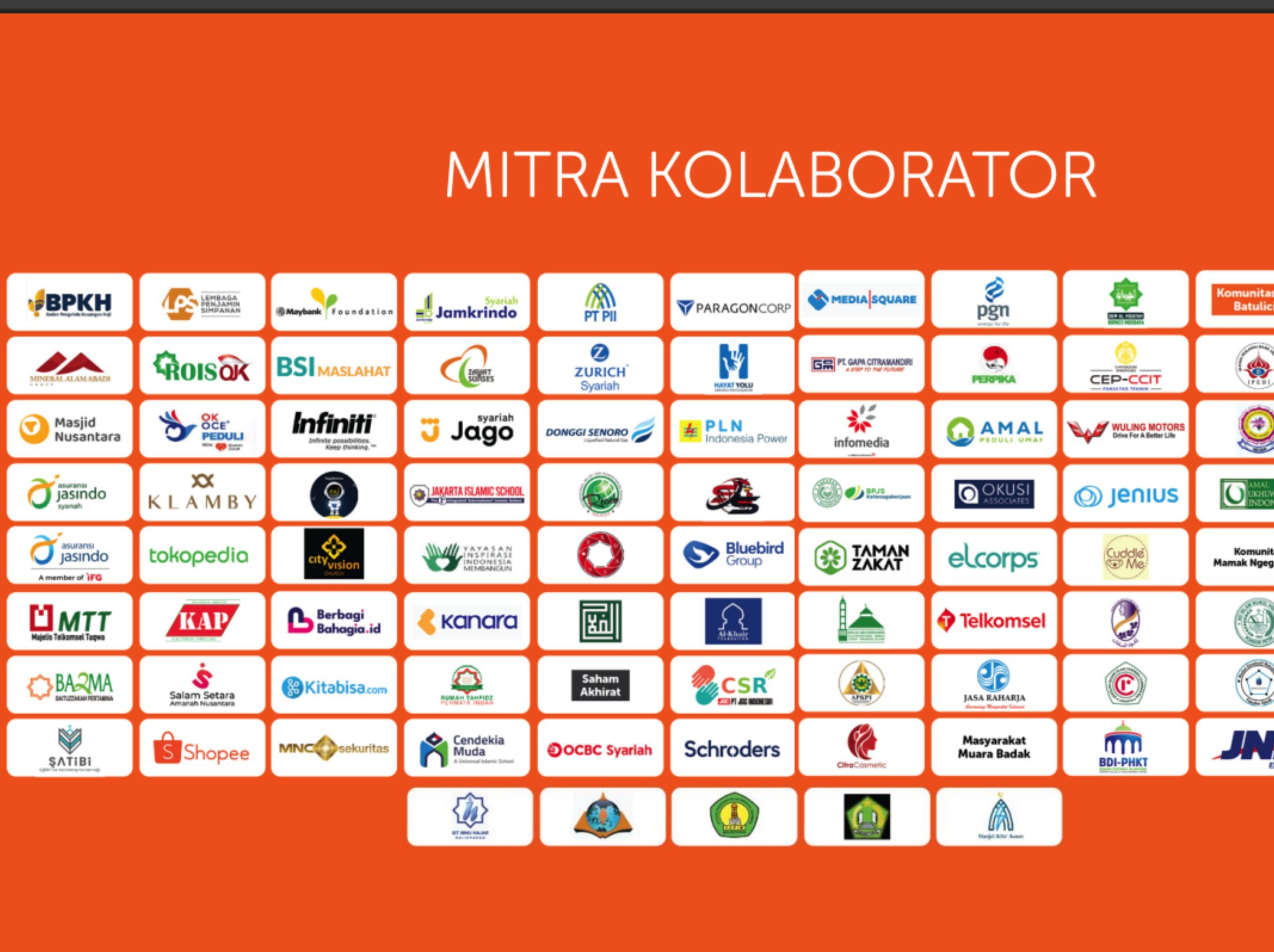 Rumah Zakat bersama sejumlah mitra kolaborator <b>(RUMAH ZAKAT)</b>