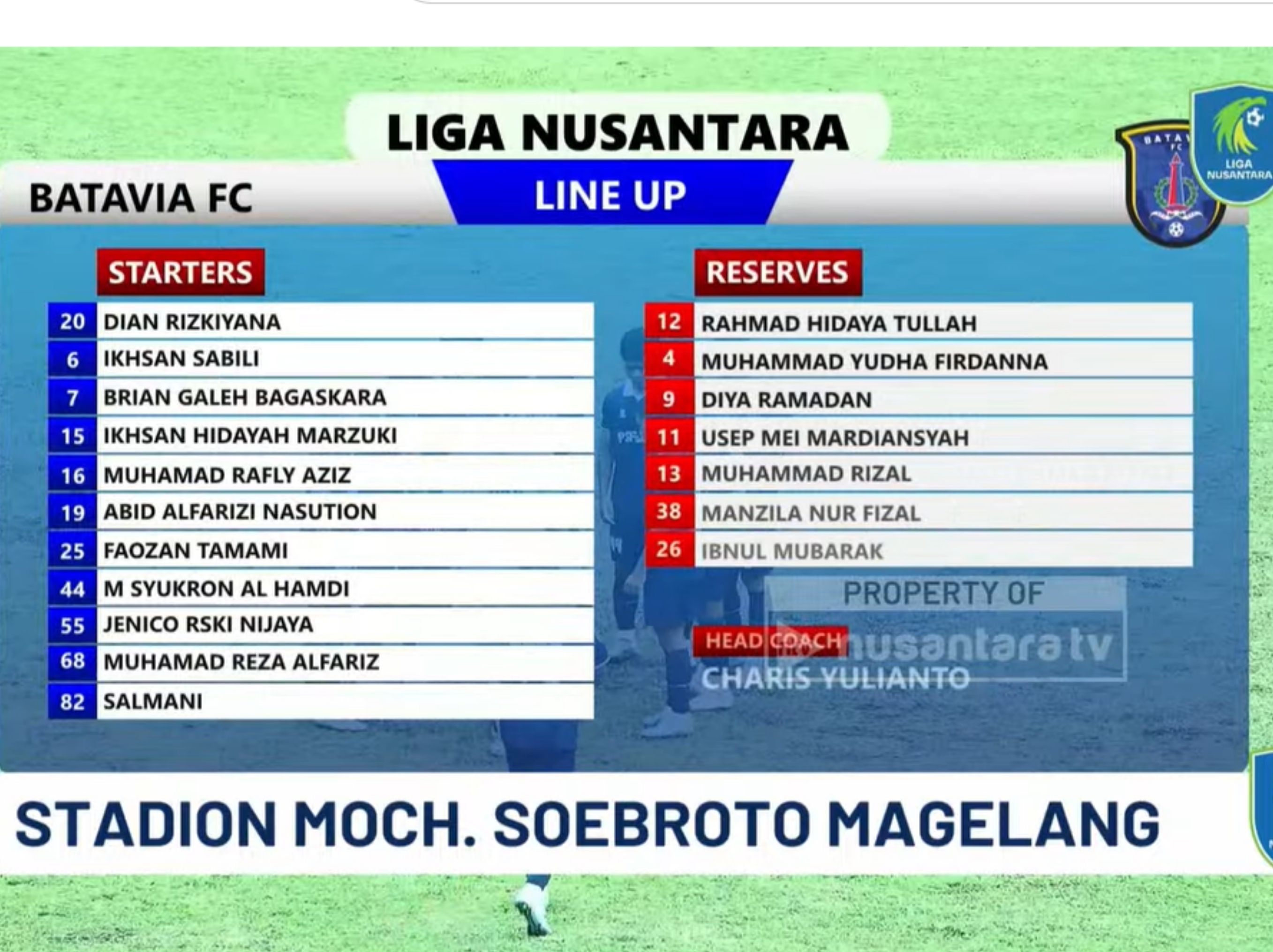 Batavia FC vs PSDS Deli Serdang - Babak Penyisihan Grup A Liga Nusantara | NTV <b>(NTV YOUTUBE)</b>