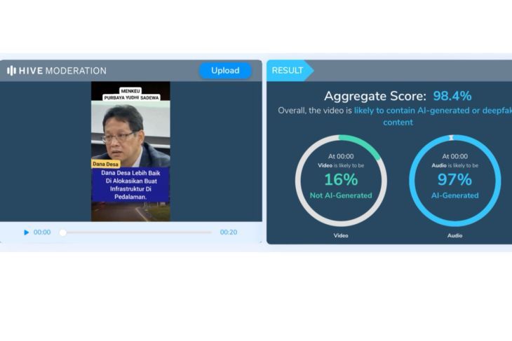 Hasil pemeriksaan menggunakan AI Detector. (Hive Moderation)  <b>(Antara)</b>