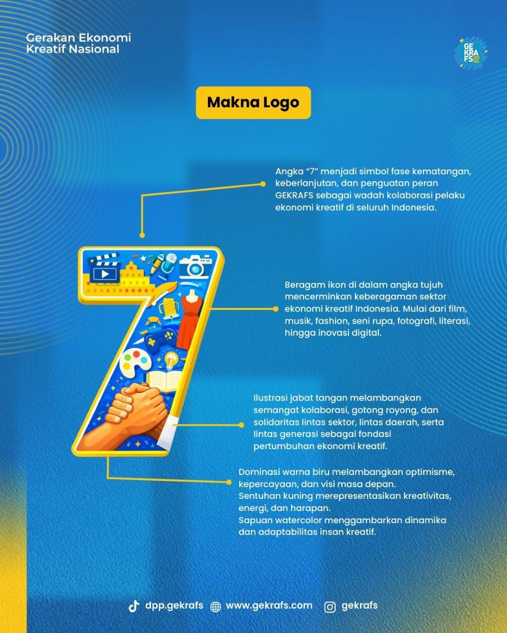 Logo HUT ke-7 GEKRAFS merepresentasikan komitmen kolektif insan kreatif Indonesia untuk terus bertumbuh melalui kolaborasi, inovasi, dan semangat kebersamaan. (Foto: Istimewa)