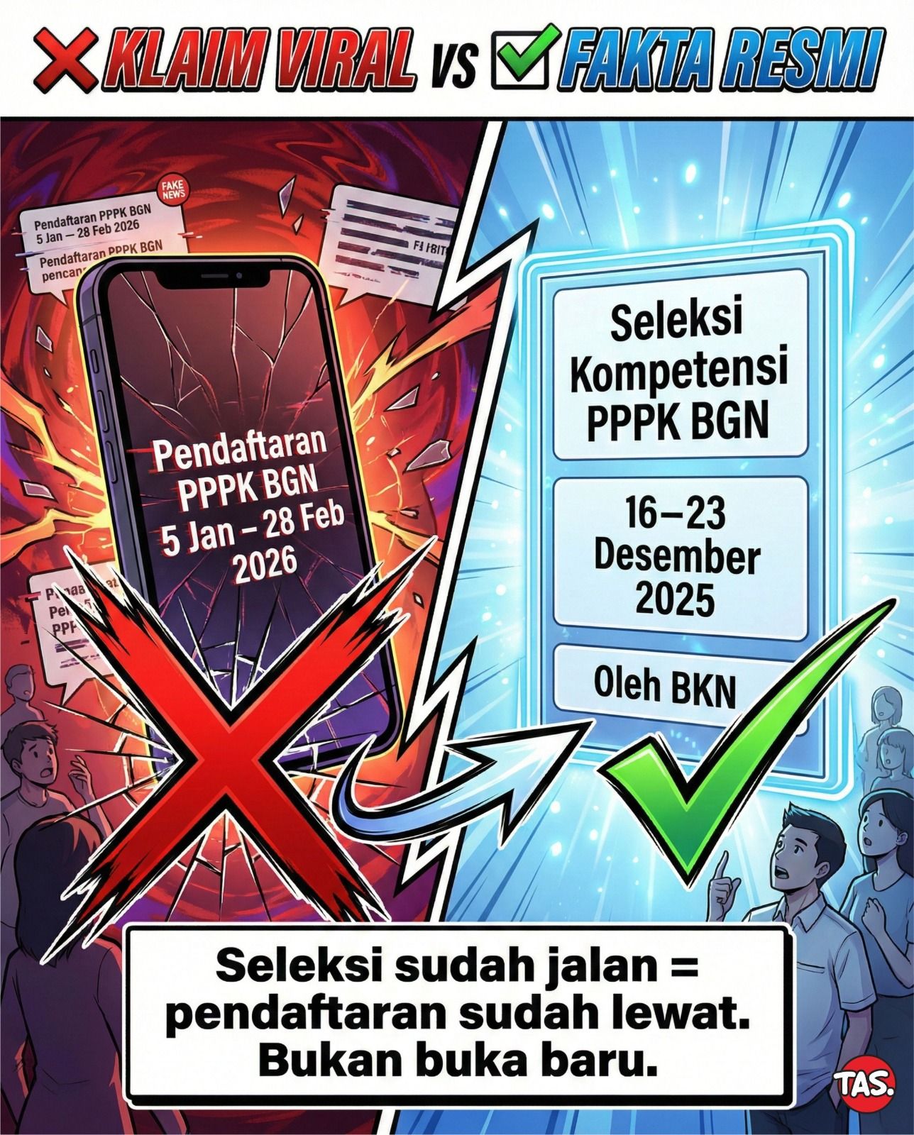 Badan Kepegawaian Negara (BKN) menegaskan bahwa informasi yang beredar di media sosial terkait pendaftaran Pegawai Pemerintah dengan Perjanjian Kerja (PPPK) Badan Gizi Nasional (BGN) periode 2025/2026 merupakan hoaks.