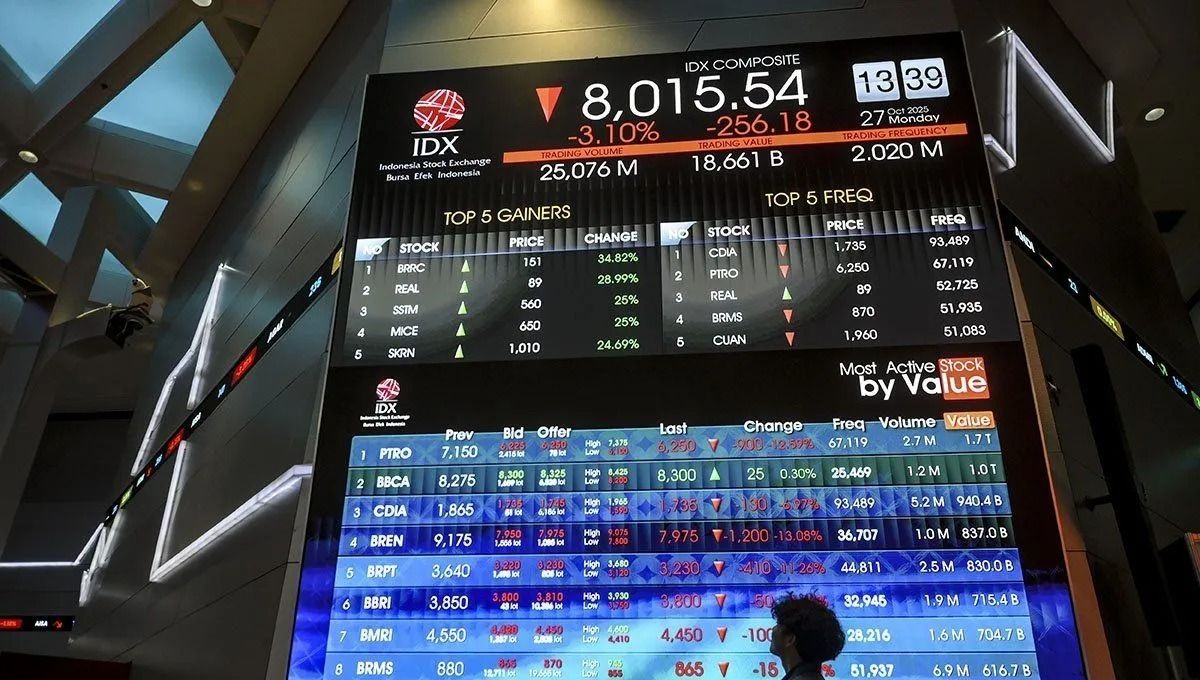 Ilustrasi - Pengunjung melintas di depan layar yang menampilkan pergerakan harga saham di Bursa Efek Indonesia, Jakarta, Senin, 27 Oktober 2025. ANTARA FOTO/Hafidz Mubarak A/YU/pri. <b>(Antara)</b>