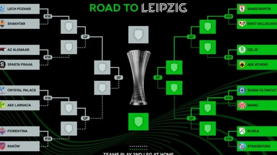 Bagan babak 16 besar Liga Conference <b>(antara/uefa.com)</b>