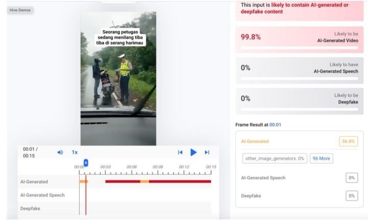 Hasil pemeriksaan video dalam unggahan menggunakan AI Detector. (Hive Moderation) <b>(Antara)</b>