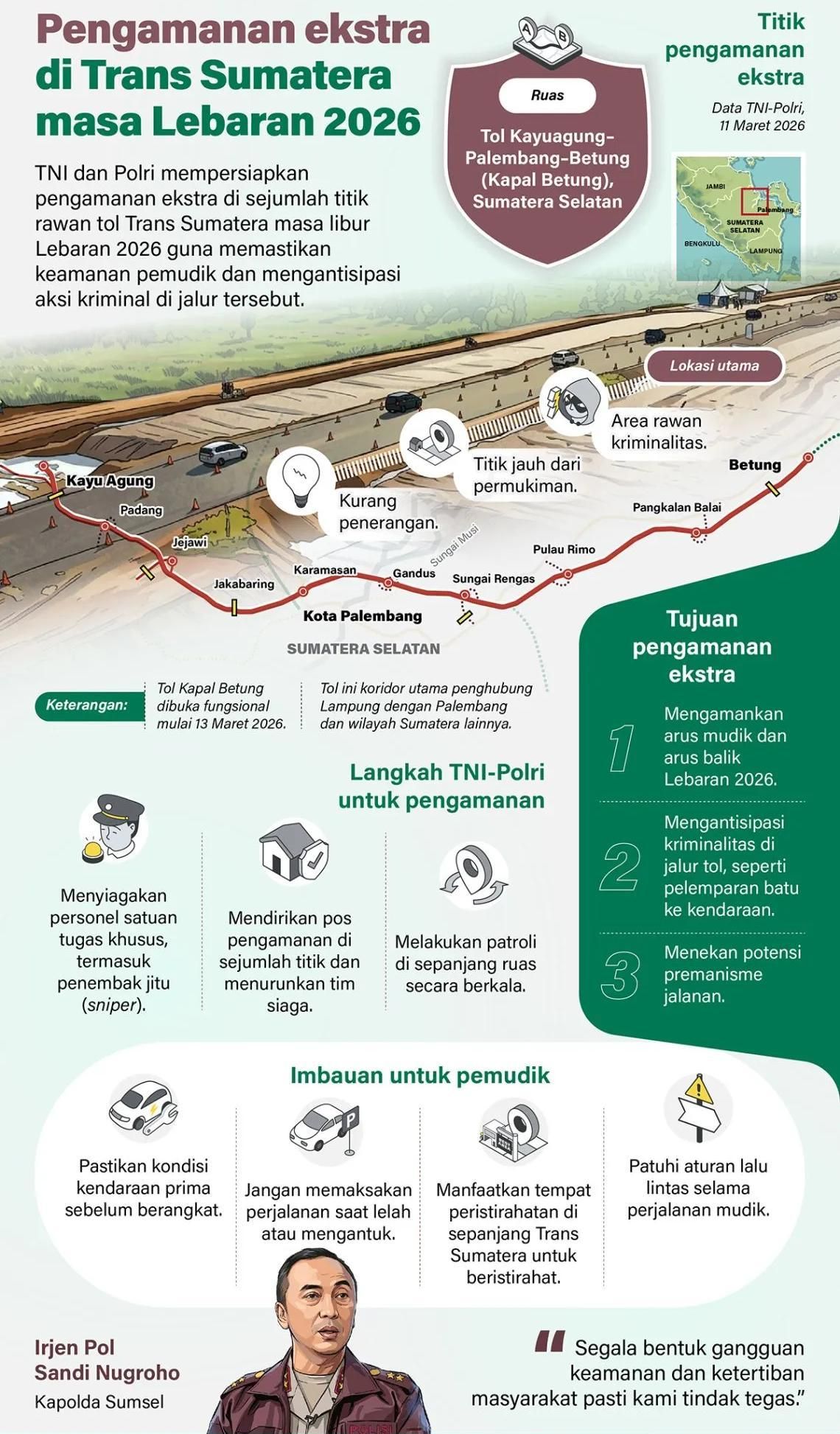 TNI dan Polri mempersiapkan pengamanan ekstra di sejumlah titik rawan tol Trans Sumatera masa libur Lebaran 2026 guna memastikan keamanan pemudik dan mengantisipasi aksi kriminal di jalur tersebut. <b>(Antara)</b>