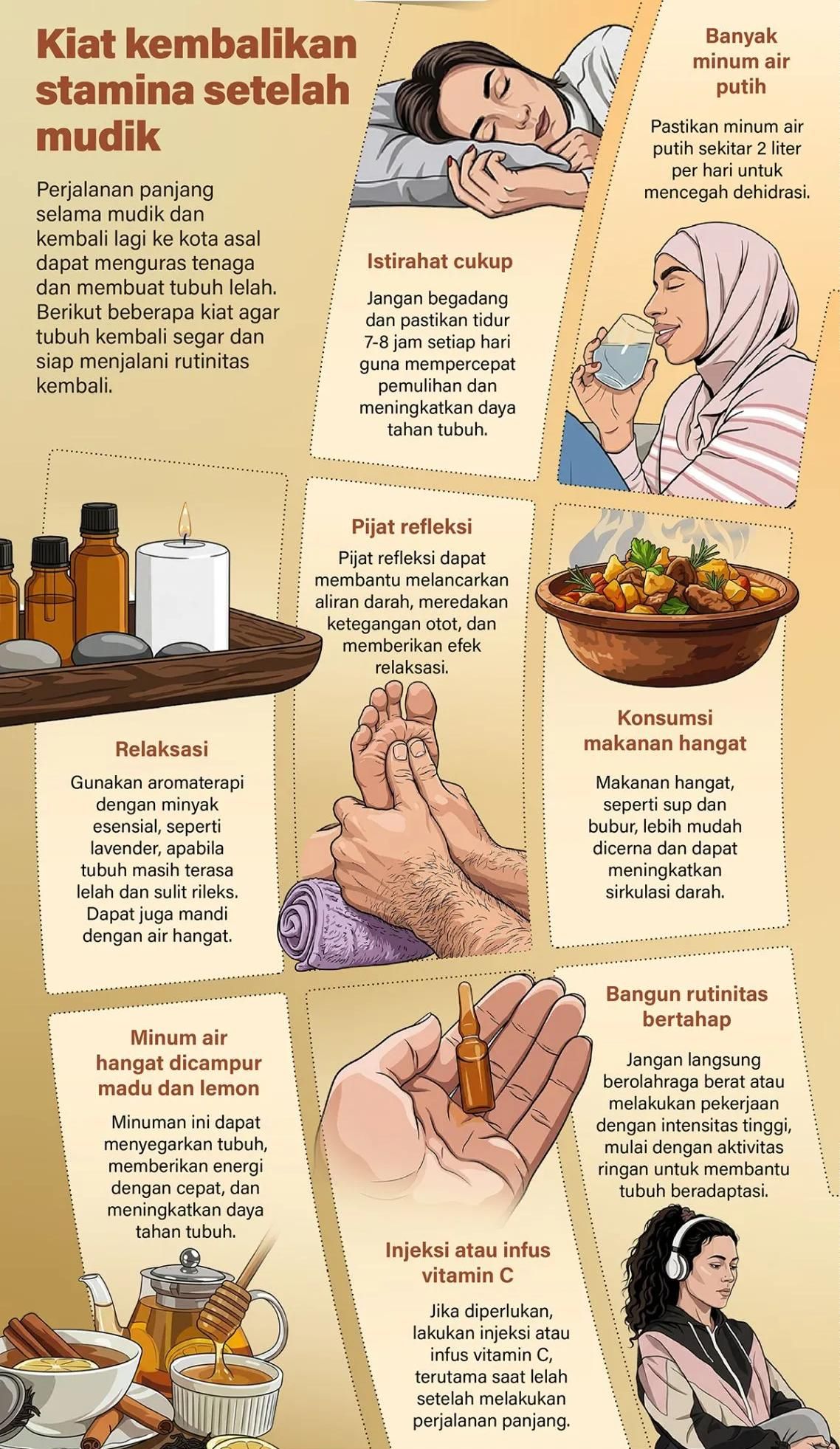 Perjalanan panjang selama mudik dan kembali lagi ke kota asal dapat menguras tenaga dan membuat tubuh lelah. Berikut beberapa kiat agar tubuh kembali segar dan siap menjalani rutinitas kembali. <b>(Antara)</b>