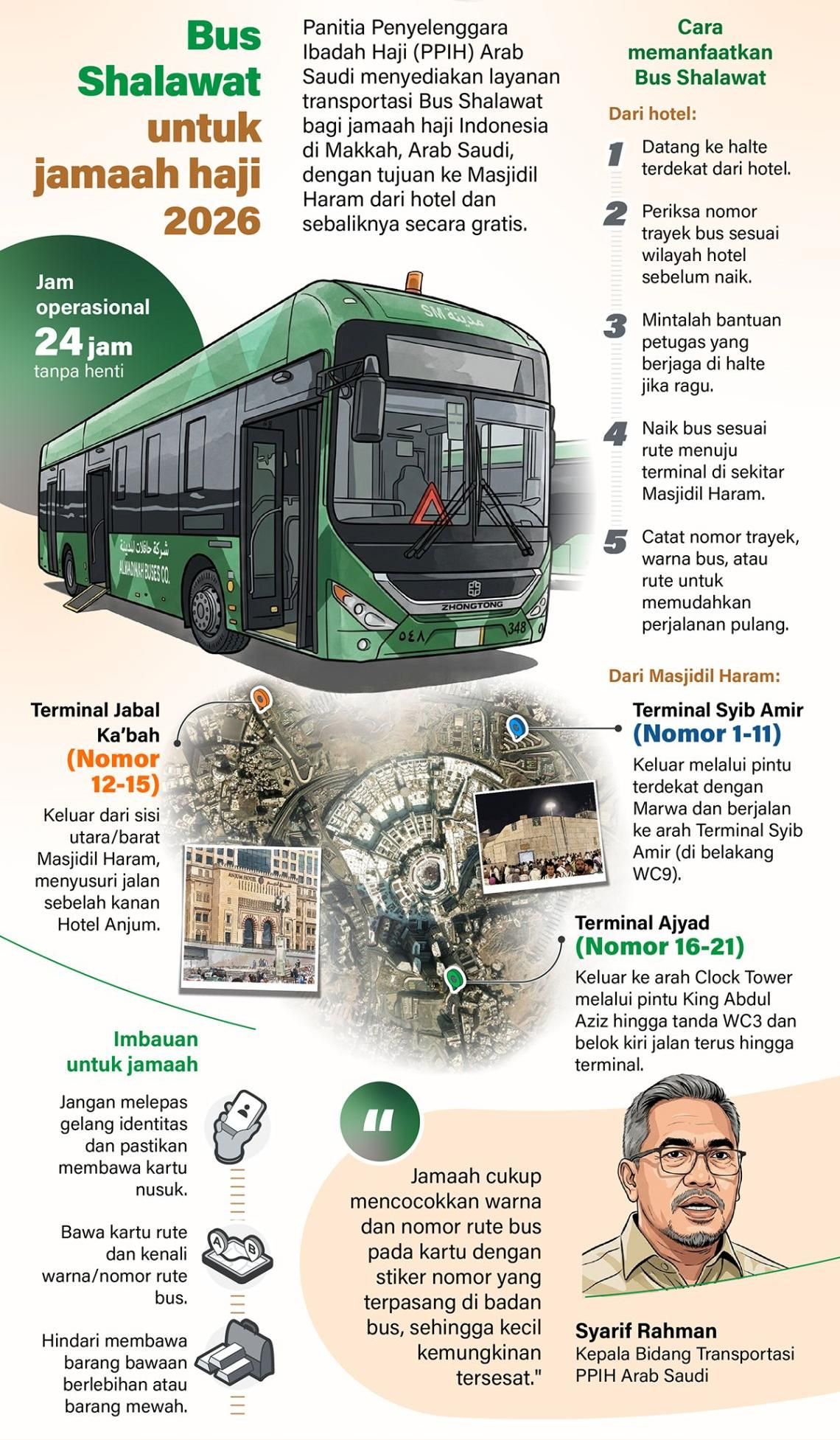 Panitia Penyelenggara Ibadah Haji (PPIH) Arab Saudi menyediakan layanan transportasi Bus Shalawat bagi jamaah haji Indonesia di Makkah, Arab Saudi, dengan tujuan ke Masjidil Haram dari hotel dan sebaliknya secara gratis. <b>(Antara)</b>