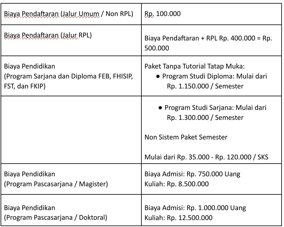 Universitas Terbuka (UT) memperkokoh posisinya sebagai pionir pendidikan jarak jauh di Indonesia dengan menjadi kampus negeri yang memiliki jumlah mahasiswa terbanyak, yakni 768.248 orang per Mei 2026.  <b>(Istimewa)</b>