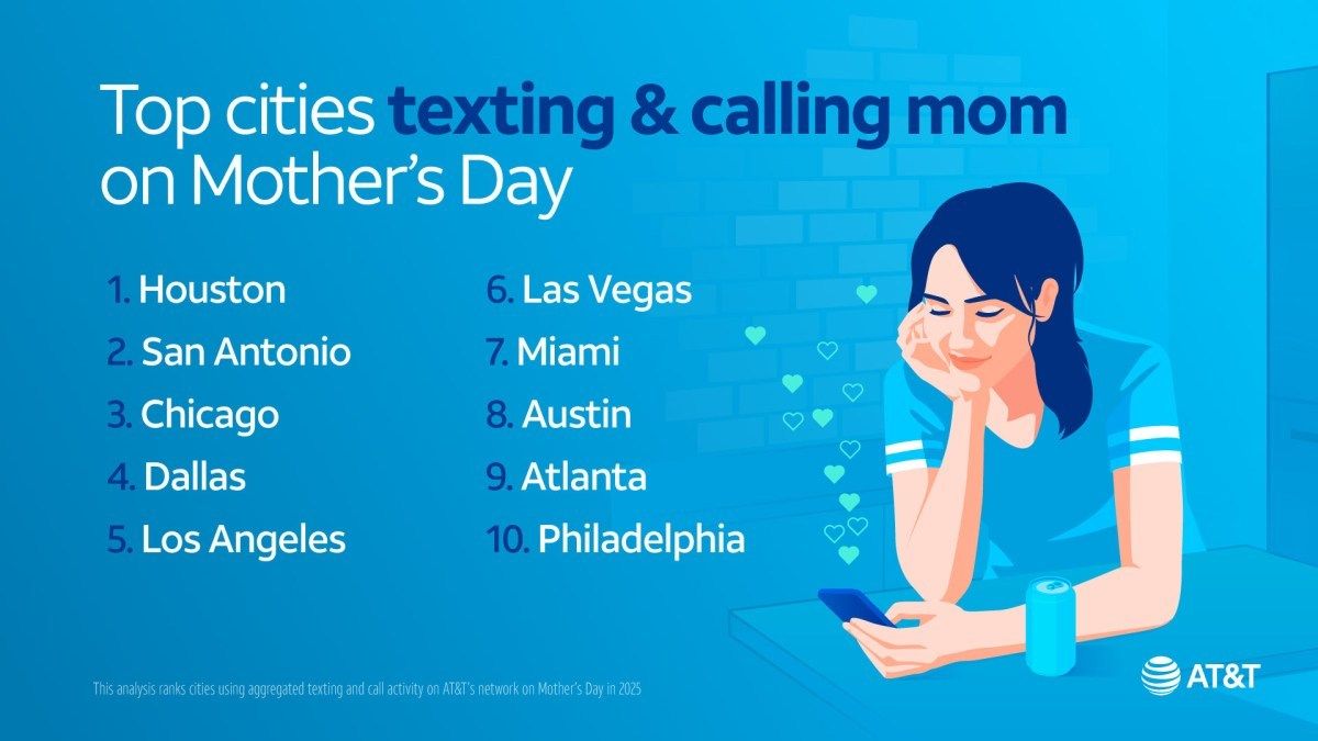 Sekitar 75% orang Amerika Serikat lebih sering chat Ibu daripada menelepon. (Foto: Istimewa via GSM Arena) 