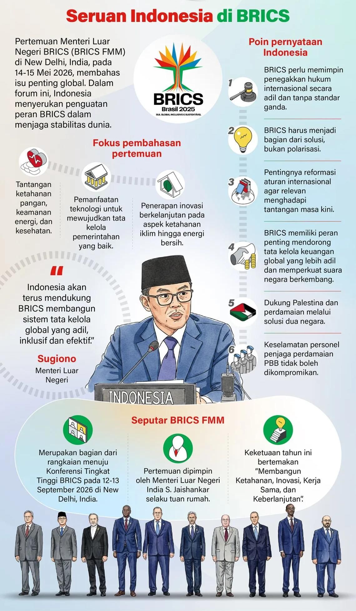 Pertemuan Menteri Luar Negeri BRICS (BRICS FMM) di New Delhi, India, pada 14-15 Mei 2026, membahas isu penting global. Dalam forum ini, Indonesia menyerukan penguatan peran BRICS dalam menjaga stabilitas dunia. <b>(Antara)</b>