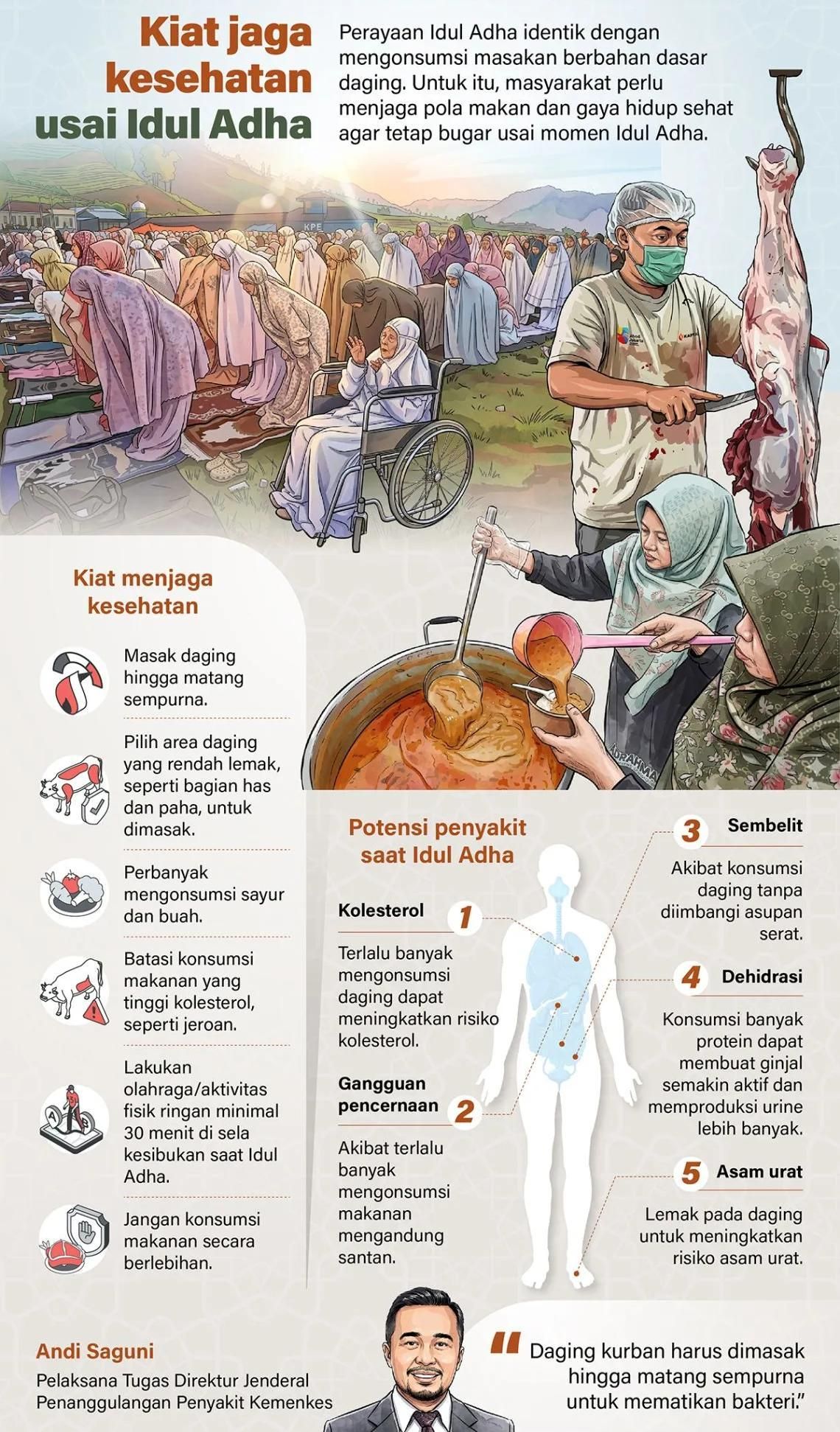 Perayaan Idul Adha identik dengan mengonsumsi masakan berbahan dasar daging. Untuk itu, masyarakat perlu menjaga pola makan dan gaya hidup sehat agar tetap bugar usai momen Idul Adha. <b>(Antara)</b>