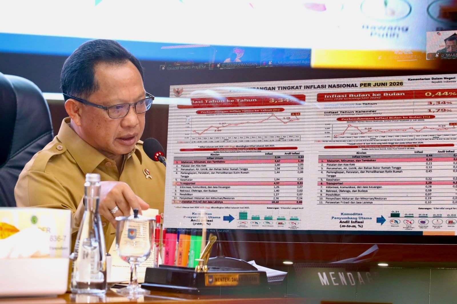 Menteri Dalam Negeri Muhammad Tito Karnavian memimpin Rapat Koordinasi Pengendalian Inflasi yang dirangkaikan dengan Pembahasan Progres Sensus Ekonomi, Rilis Data Tunggal Sosial dan Ekonomi Nasional (DTSEN) Versi 3 Tahun 2026, serta Evaluasi Dukungan Pemerintah Daerah dalam Program 3 Juta Rumah di Gedung Sasana Bhakti Praja, Kantor Pusat Kemendagri, Jakarta, Senin, 13 Juli 2026 <b>(Puspen Kemendagri)</b>