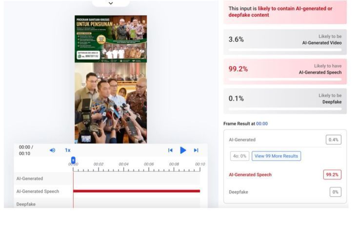 Hasil pemeriksaan menggunakan AI Detector. (Hive Moderation). <b>(Antara)</b>