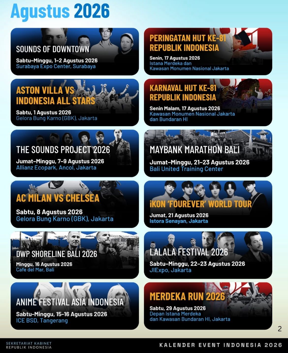 Kalender Event Internasional 2026 di Indonesia <b>(Istimewa)</b>