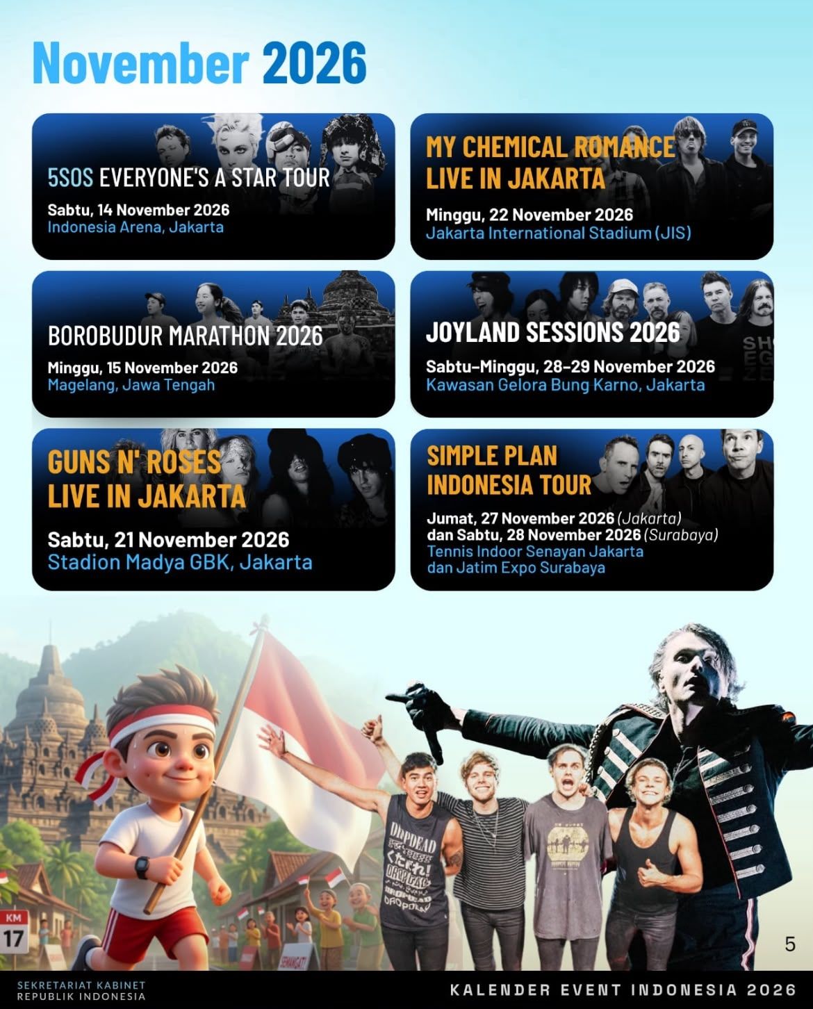 Kalender Event Internasional 2026 di Indonesia <b>(Istimewa)</b>