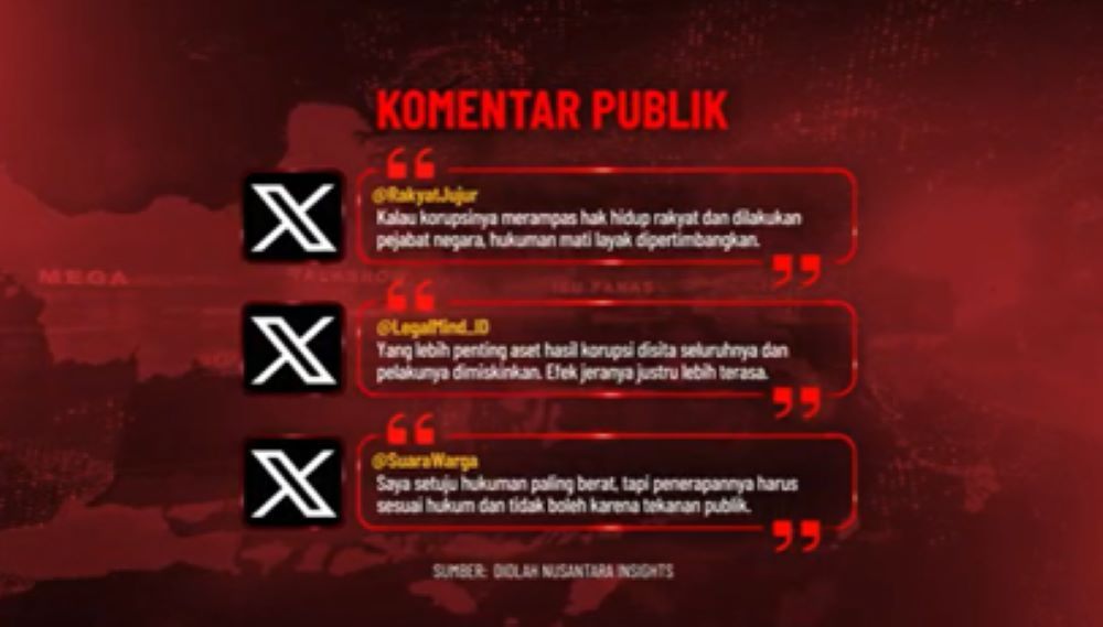 Grafis komentar netizen soal pidana mati bagi koruptor
