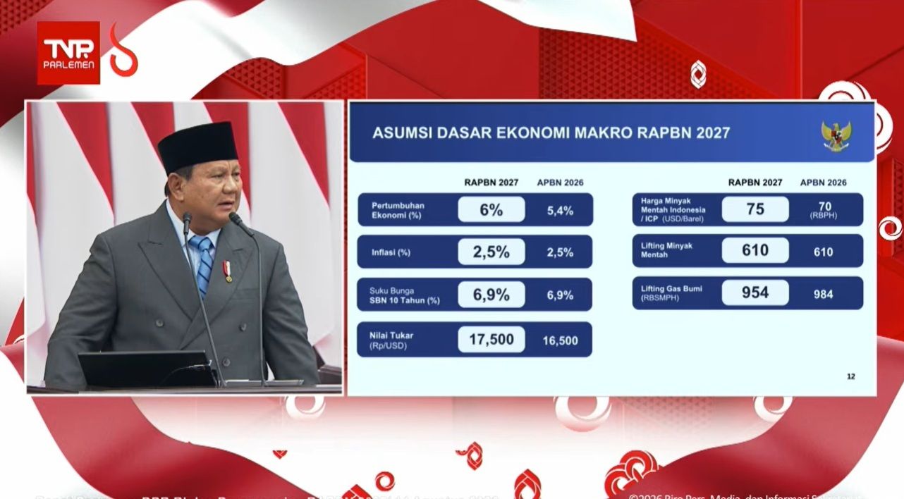 Presiden Prabowo Subianto menyampaikan pidato Nota Keuangan dan RAPBN 2027 di Gedung DPR/MPR, Jakarta, Jumat, 14 Agustus 2026, terkait asumsi dasar ekonomi makro RAPBN 2027.  <b>(TV Parlemen)</b>