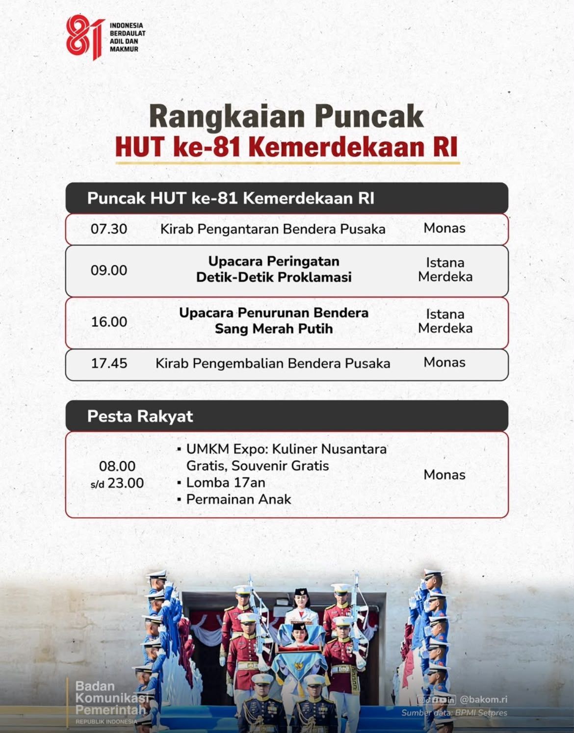 Pemerintah telah menyiapkan berbagai pertunjukan untuk memeriahkan Hari Ulang Tahun (HUT) ke-81 Kemerdekaan RI yang akan digelar di sejumlah lokasi di Jakarta pada 17 Agustus 2026