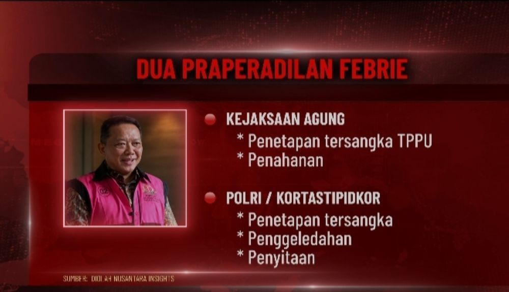 (Sumber: Nusantara Insights) 