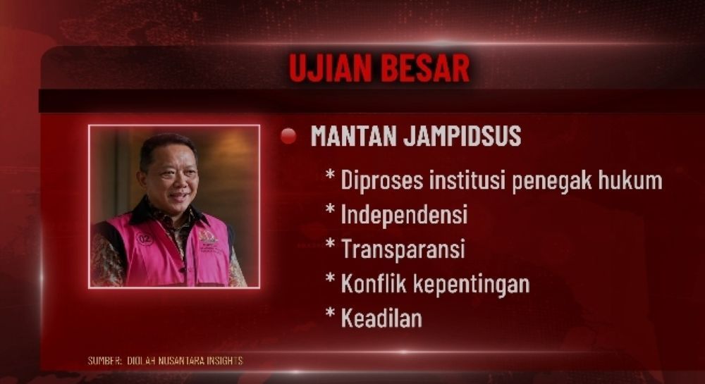 (Sumber: Nusantara Insights) 