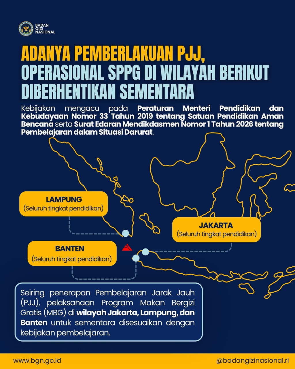 Erupsi Anak Krakatau, BGN Sesuaikan Sementara Operasional MBG di Wilayah Terdampak <b>(BGN)</b>