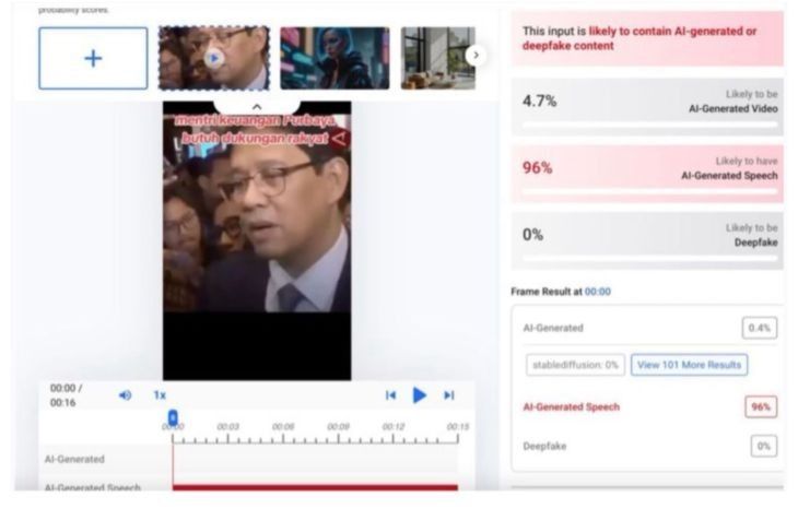 Hasil pemeriksaan menggunakan AI Detector <b>(Antara)</b>