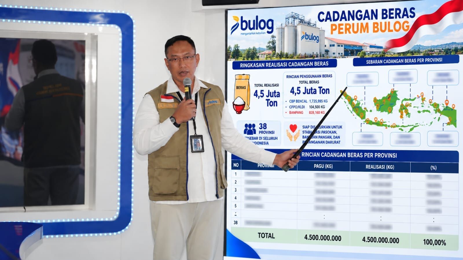 Direktur Utama Perum BULOG Ahmad Rizal Ramdhani memaparkan data realisasi cadangan beras dan sebaran penyalurannya dalam rapat koordinasi, menegaskan komitmen BULOG mengoptimalkan stok untuk masyarakat