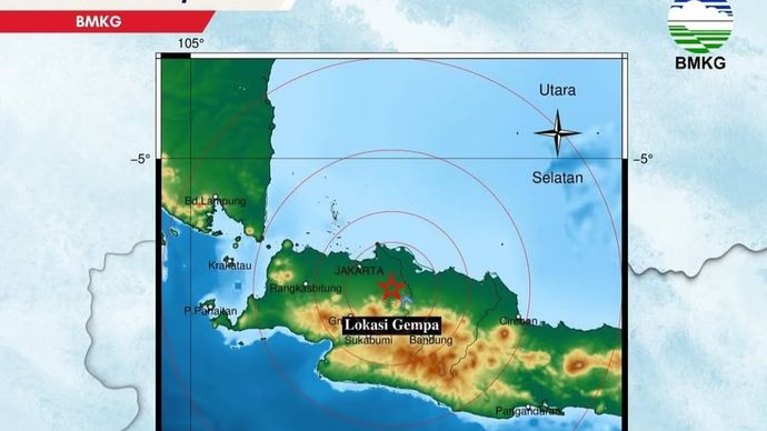 Gempa Bekasi
