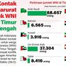 Infografik: Kemlu Sediakan Kontak Darurat bagi WNI di Tengah Konflik Timur Tengah