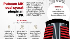 Mahkamah Konstitusi (MK) mengabulkan sebagian gugatan uji materi terkait syarat calon pimpinan Komisi Pemberantasan Korupsi (KPK). Putusan yang dibacakan pada Rabu (29 April 2026) itu menguji Pasal 29 huruf i dan huruf j Undang-Undang Nomor 19 Tahun 