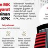 Infografik: MK Kabulkan Sebagian Gugatan Syarat Pimpinan KPK