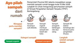 Infografik: Yuk Pilah Sampah dari Rumah