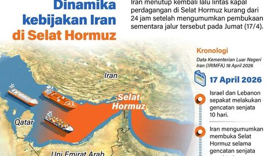 Infografik: Iran Tutup Kembali Selat Hormuz, Ketegangan Energi Global Meningkat