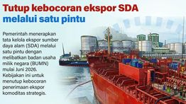 Infografik: Pemerintah Terapkan Ekspor SDA Satu Pintu Mulai Juni 2026