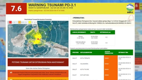 Gempa bumi berkekuatan magnitudo 7,6 yang mengguncang perairan Bitung, Sulawesi Utara dan Maluku Utara, Kamis pukul 06.48 Wita, turut dirasakan hingga sejumlah wilayah di Provinsi Gorontalo.