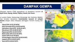 BMKG Tegaskan Peringatan Dini Tsunami Berdasarkan Pemodelan Khusus untuk Indonesia