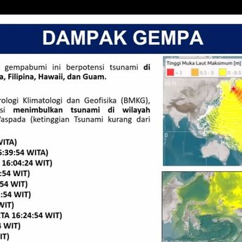BMKG Tegaskan Peringatan Dini Tsunami Berdasarkan Pemodelan Khusus untuk Indonesia